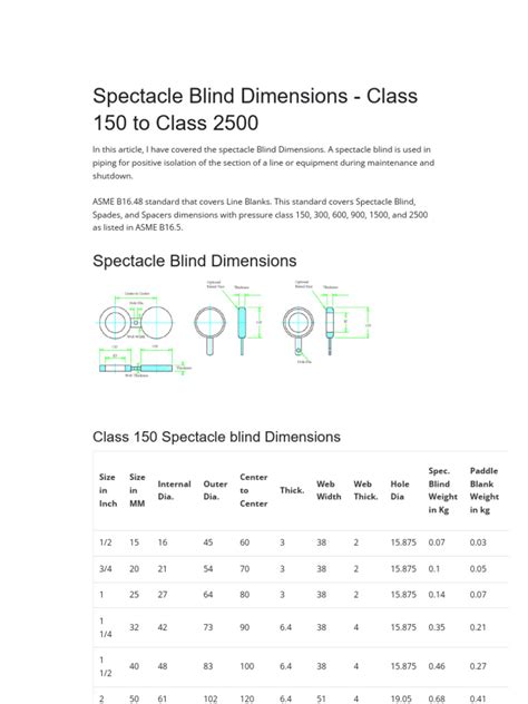 test spade thickness|Spectacle Blind Dimensions – Class 150 to Class 2500 .